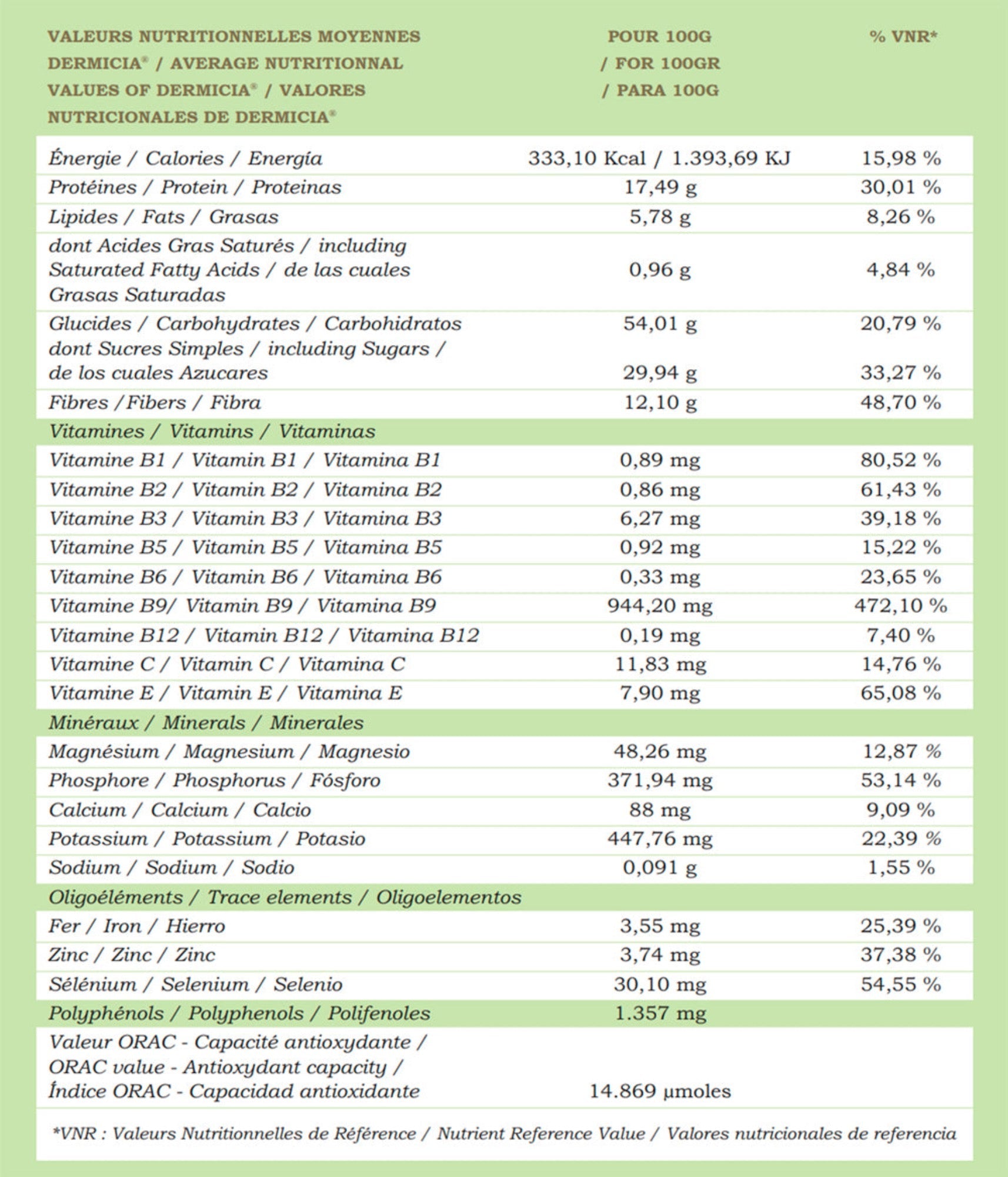 Vitamines et compléments alimentaires Apicia