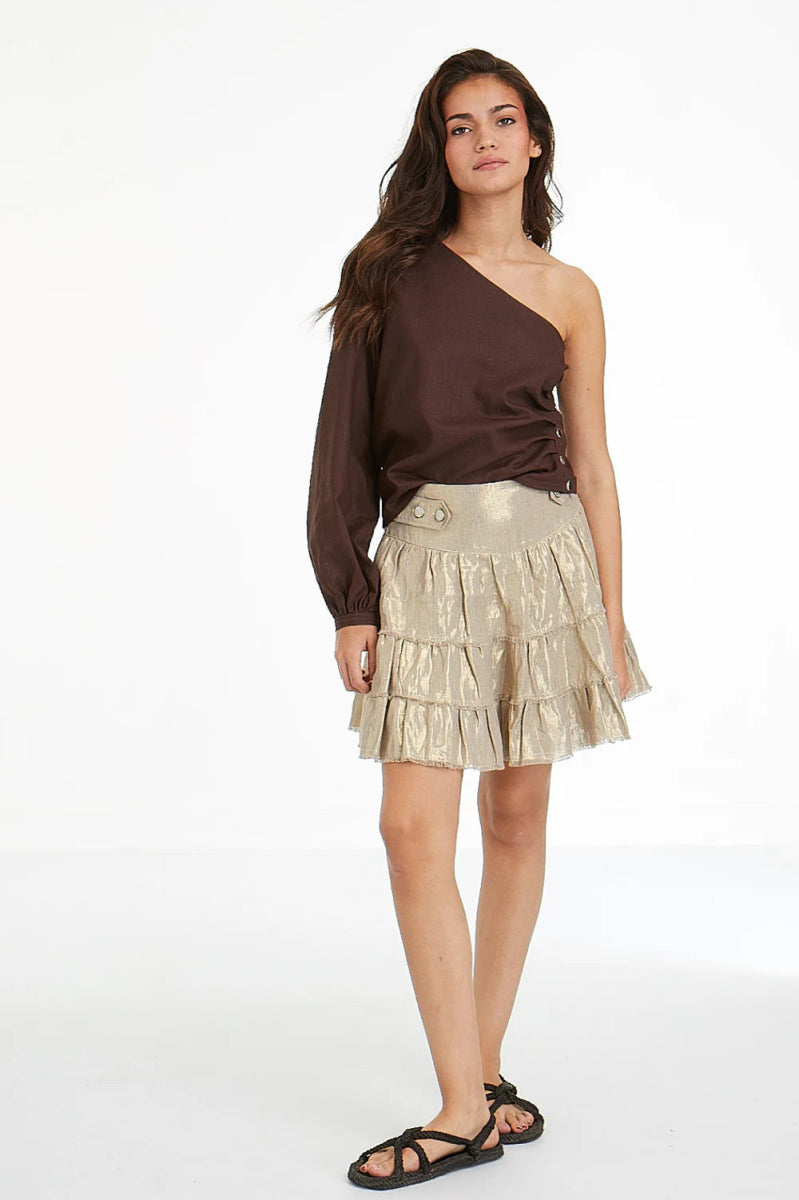 Top Kerners - EU//GENE